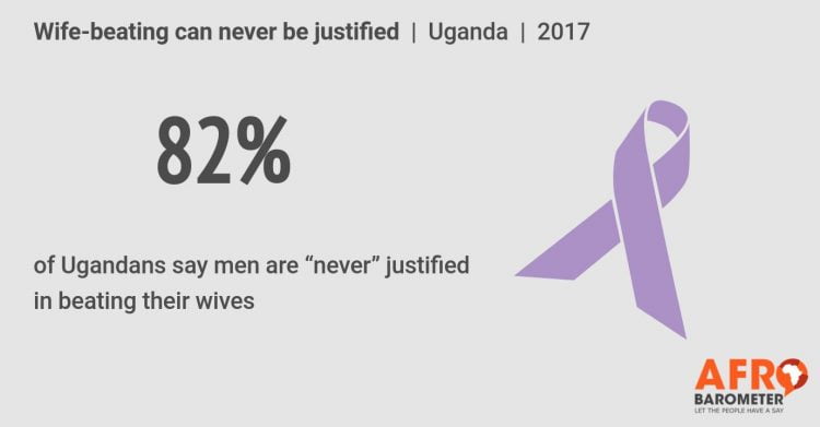 Wife-beating can never be justified  |  Uganda  |  2017